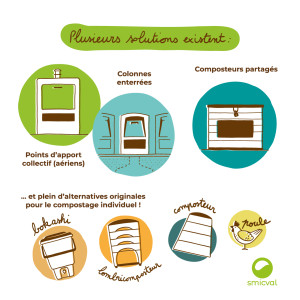 SMICVAL-compost-plus-infographie-INSTA-05.jpg